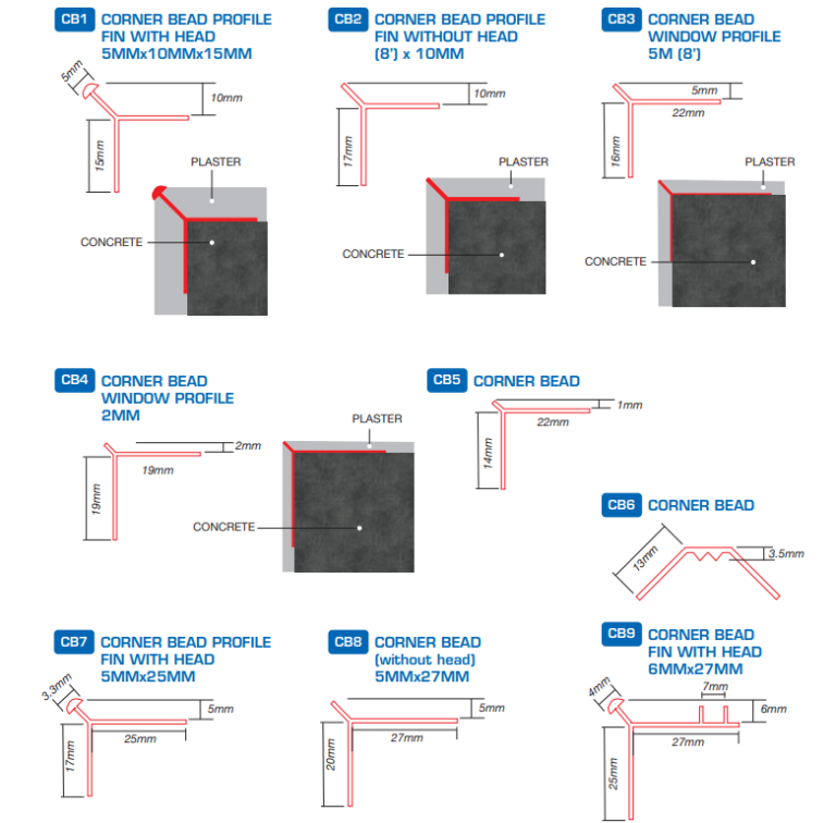 Corner Bead Profile 90 degree HANYO vinyl flooring factory malaysia
